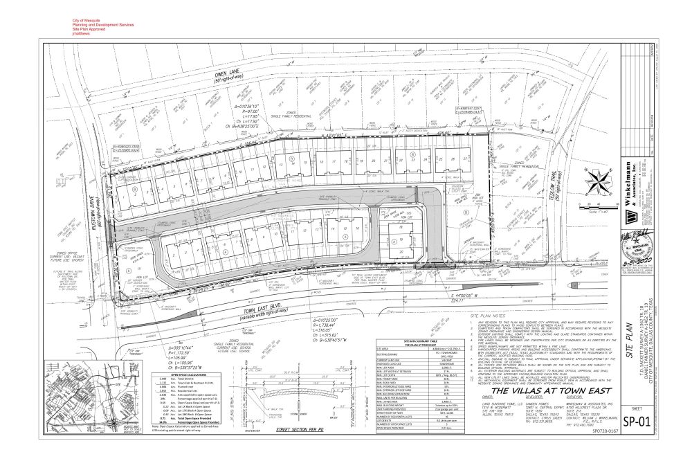 Map of Villas at Town East development in Mesquite, TX